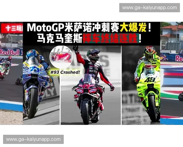 MotoGP赛程比分