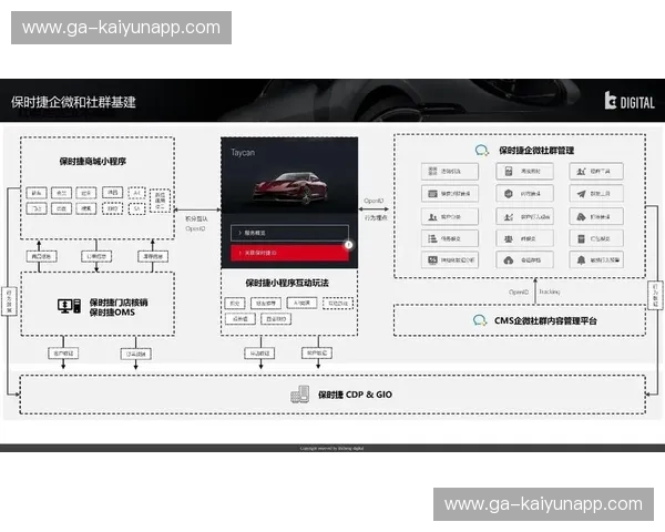 数据运营小程序:把数据变成增长的秘密引擎 数据运营小程序:把数据变成增长的秘密引擎